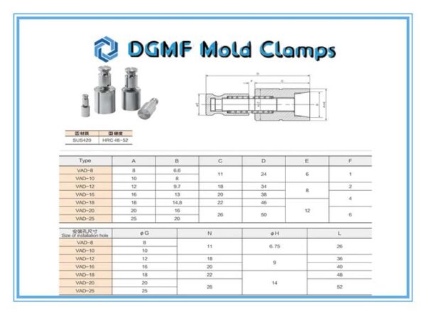 Dgmf Air Poppet Valve Parts For Injection Molding Dgmf Mold Clamps