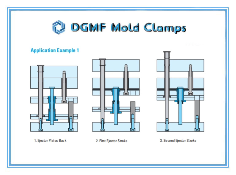 DGMF Mold Clamps Co., Ltd - 2-Stage Ejector Bottom Last TSBL Application Example 1