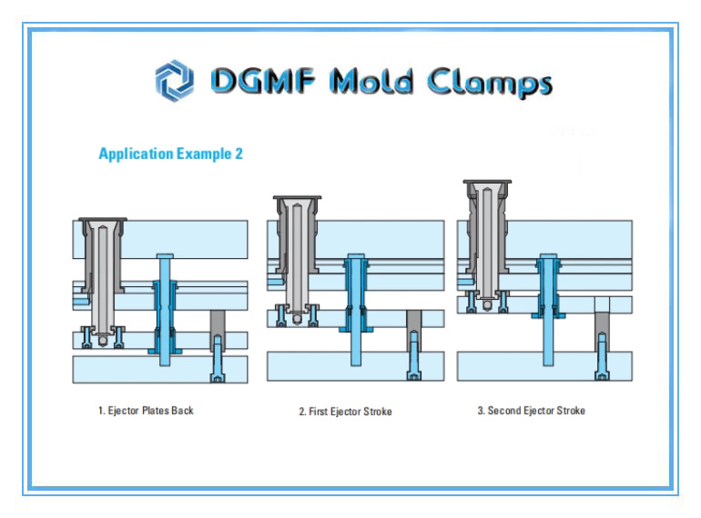 DGMF Mold Clamps Co., Ltd - 2-Stage Ejector Bottom Last TSBL Application Example 2