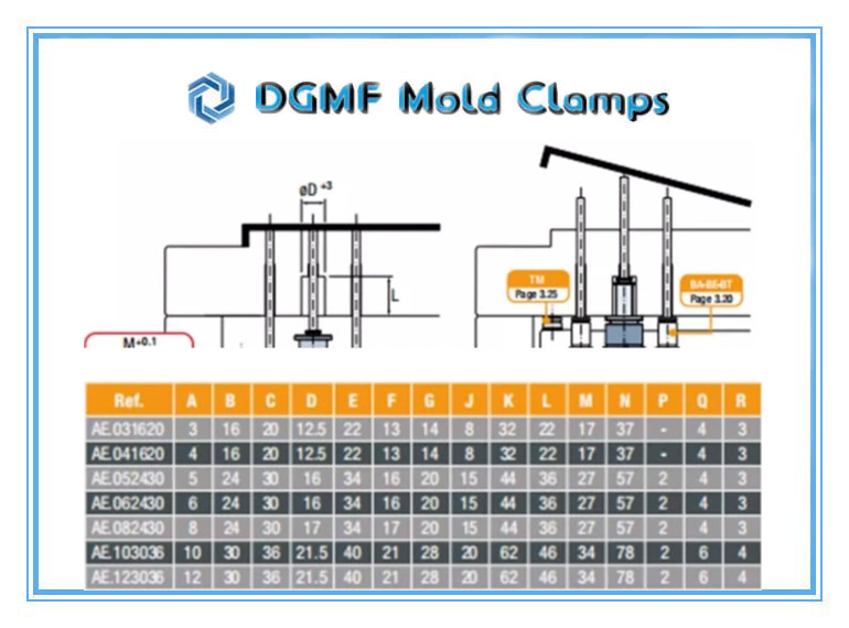 DGMF Mold Clamps Co., Ltd - AE Accelerated Ejector Series Specifications