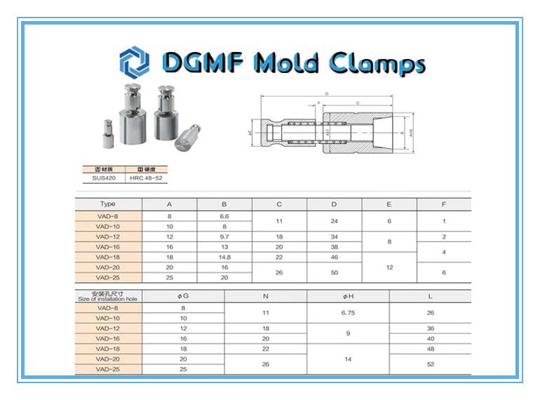 DGMF Mold Clamps Co., Ltd - DGMF Air Poppet Valve Drawing and Specifications