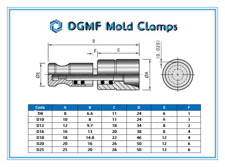 DGMF Mold Clamps Co., Ltd - DME Air Poppet Replacement DGMF Air Poppet Valve Drawing & Specs