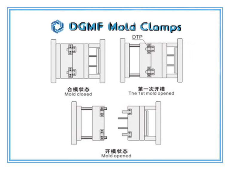 DGMF Mold Clamps Co., Ltd - DTP07 and JH064 Mold Latch Lock Unit Installations