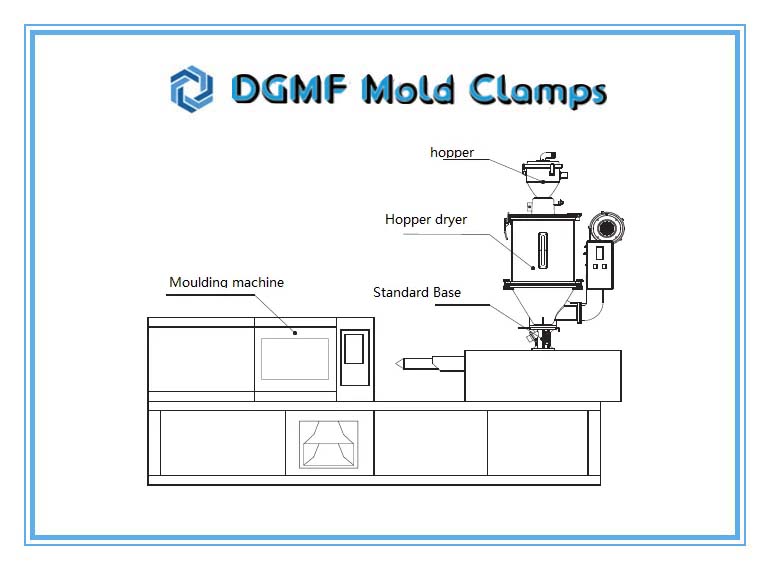 DGMF Mold Clamps Co., Ltd - Direct Installation Type Hopper Dryer for Injection Molding Machine