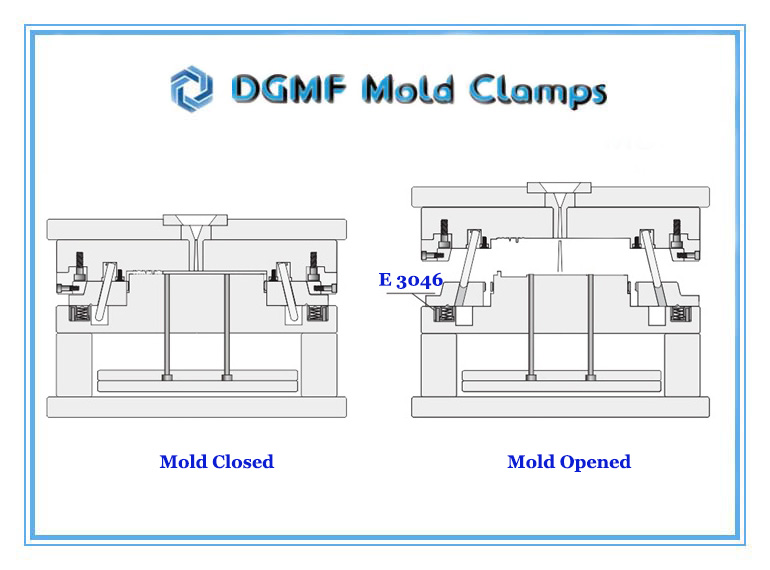 DGMF Mold Clamps Co., Ltd - E3046 Slide Stopper Device With a Circular Body for Mold Making Installation