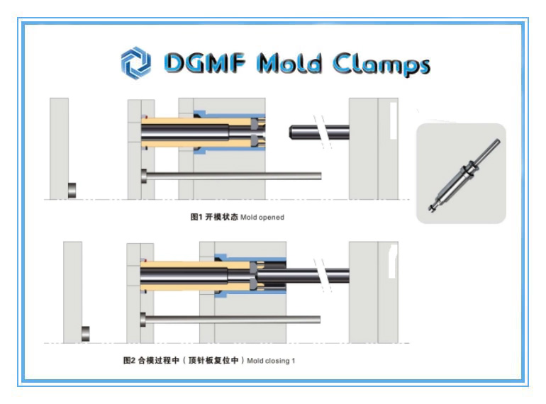 DGMF Mold Clamps Co., Ltd - Ejector Plate ERST Seriees Early Return Units Installation 1