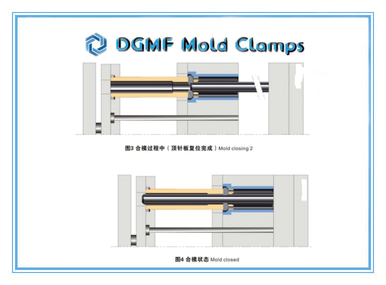 DGMF Mold Clamps Co., Ltd - Ejector Plate ERST Seriees Early Return Units Installation 2