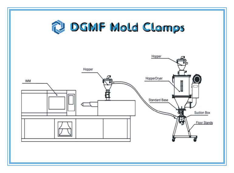 DGMF Mold Clamps Co., Ltd - Floor Stand Installation Type Hopper Dryer for Injection Molding