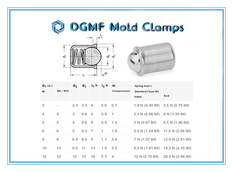 DGMF Mold Clamps Co., Ltd - GN 614-NI Short Press-Fit Ball Plunger Drawing and Specifications