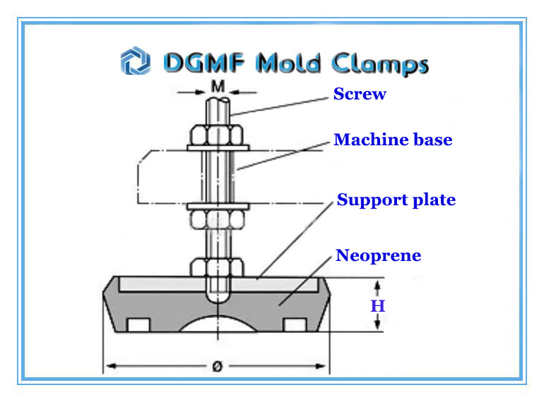 DGMF Mold Clamps Co., Ltd - Heavy-duty Anti-Vibration Machine Leveling Pad Drawing