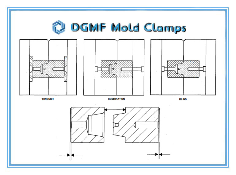 DGMF Mold Clamps Co., Ltd - High-precision A1-Type Round Tapered Interlock Installation