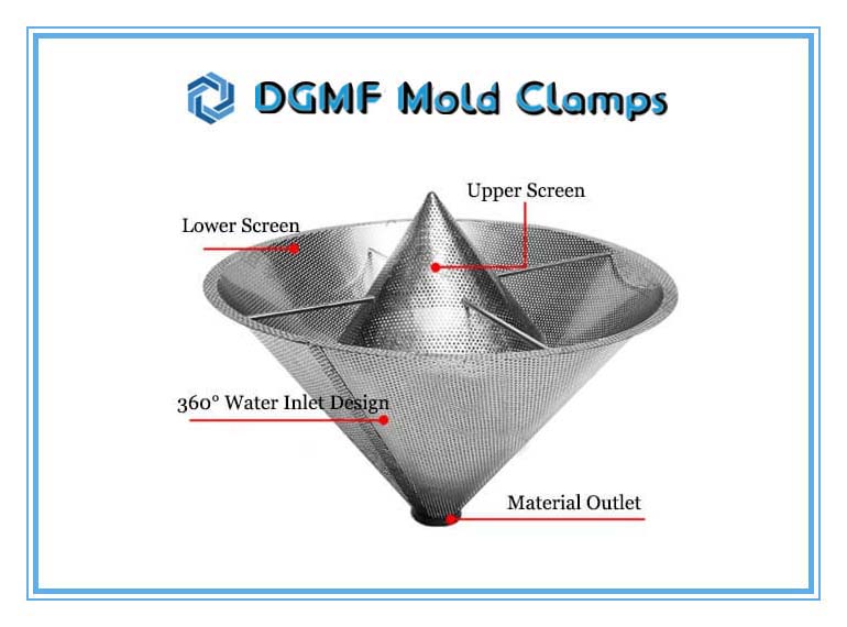 DGMF Mold Clamps Co., Ltd - Hot Air Hopper Dryer Screen Separator Construction