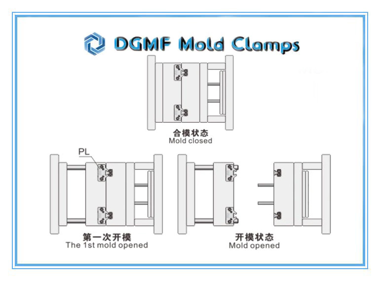 DGMF Mold Clamps Co., Ltd - Injection Mold Component DTP04 BSBL Mold Locking Unit Usage