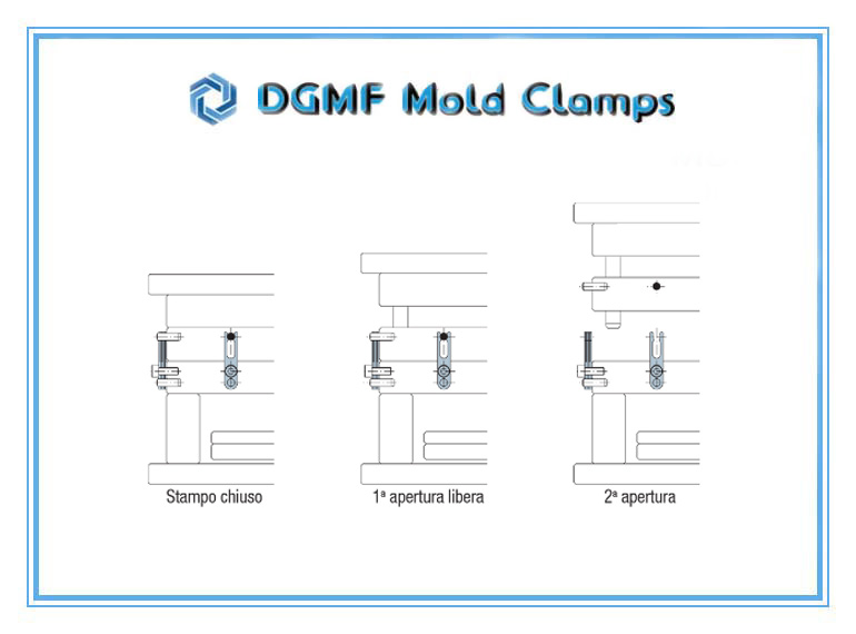 DGMF Mold Clamps Co., Ltd - Injection Mold Component RRM Slide Retainer Installation