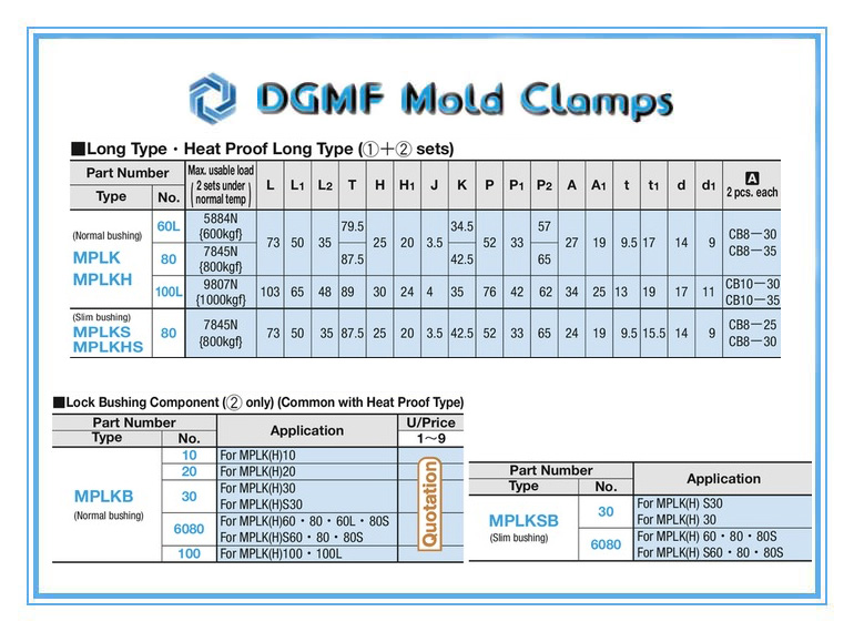 DGMF Mold Clamps Co., Ltd - Long-type MPLK MPLKH MPLKS MPLKHS Roller Mold Lock Set Specifications