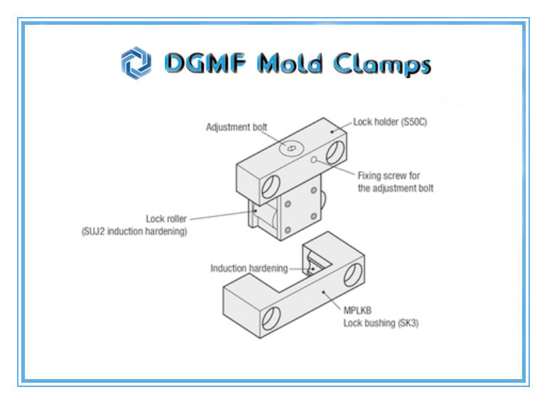 DGMF Mold Clamps Co., Ltd - MPL MPLK MPLKS MPLKH MPLKHS Roller Mould Lock Sets Breakdown