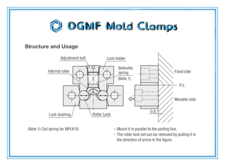 DGMF Mold Clamps Co., Ltd - MPL MPLK MPLKS MPLKH MPLKHS Roller Mould Lock Sets Structure and Usage