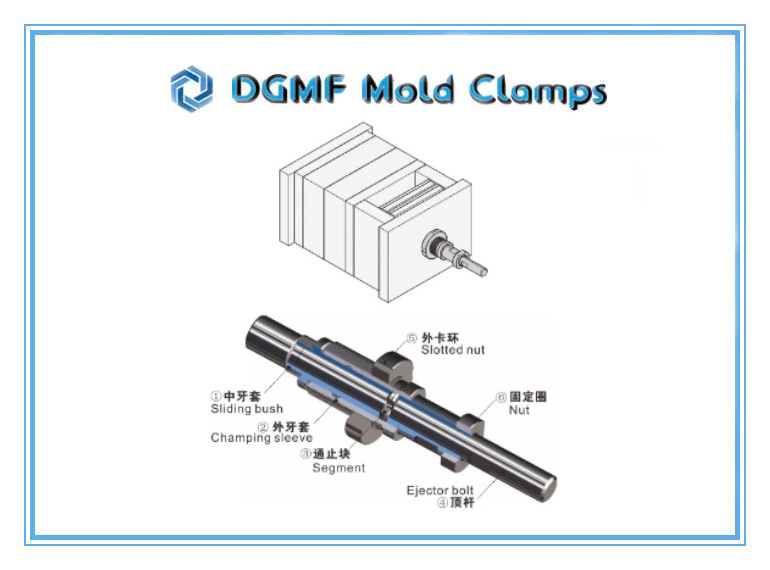 DGMF Mold Clamps Co., Ltd - Mold Secondary Ejector Mechanism Demoulding Devices Z169 Two-stage Ejectors Breakdown