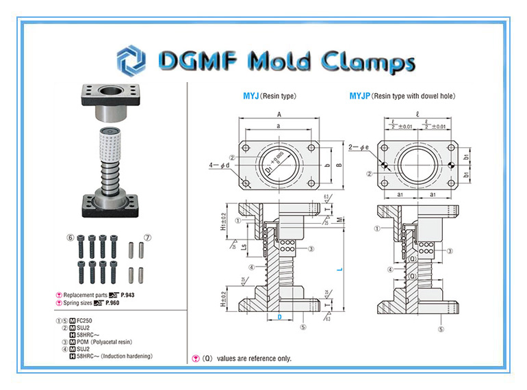 DGMF Mold Clamps Co., Ltd - Movable Stopper Surface Mount Ball Guide Post Set MYJ MYJP Drawing