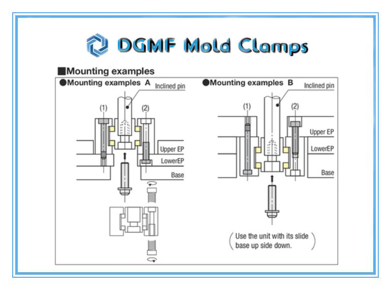 DGMF Mold Clamps Co., Ltd - Oil-Free Slide Units For Loose Core SCY Series Mounting