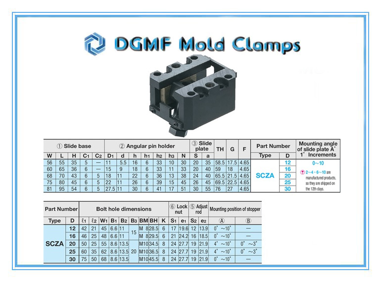 DGMF Mold Clamps Co., Ltd - Oil-Free Slide Units For Loose Core Standard Adjusting-Type SCZA Series Specifications