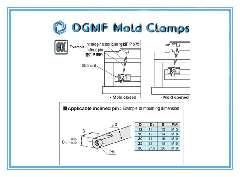 DGMF Mold Clamps Co., Ltd - Oil-Free Slide Units For Loose Core Standard Adjusting-Type SCZA Series Usage