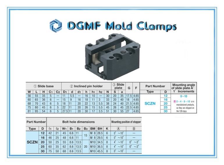 DGMF Mold Clamps Co., Ltd - Oil-Free Slide Units For Loose Core Standard Fixing-Type SCZN Series Specifications