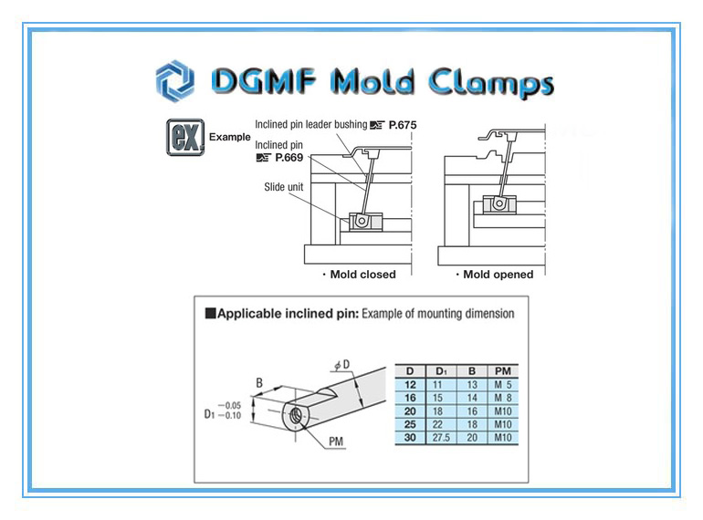 DGMF Mold Clamps Co., Ltd - Oil-Free Slide Units For Loose Core Standard Fixing-Type SCZN Series Usage