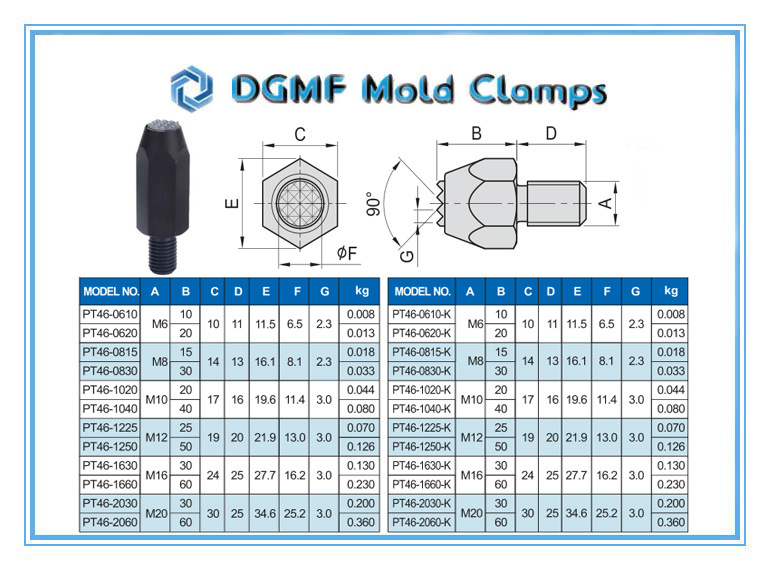 DGMF Mold Clamps Co., Ltd - PT46 Feet Serrated-End Bolt Drawing and Specifications