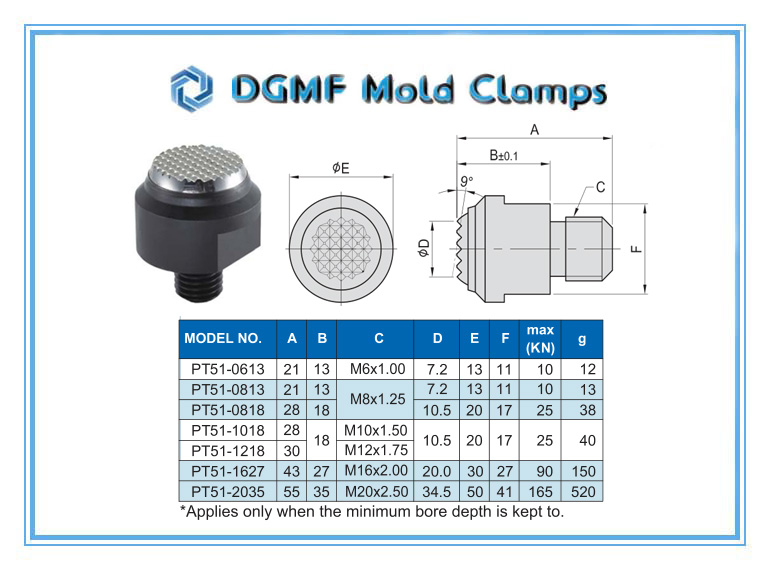 DGMF Mold Clamps Co., Ltd - PT51 Serrated Ball End Bolt Drawing and Specifications