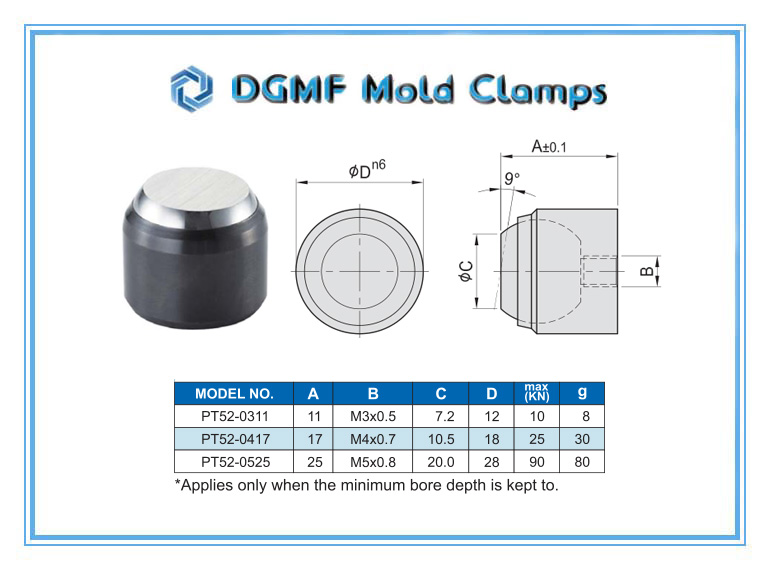 DGMF Mold Clamps Co., Ltd - PT52 Smooth Ball End Bolt Drawing and Specifications