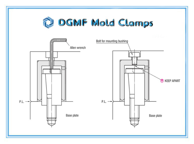 DGMF Mold Clamps Co., Ltd - Plastic Injection Mold Parting Lock Bushing Installation PLBS Instructions