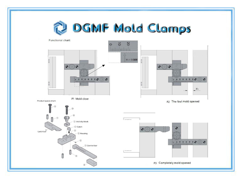 DGMF Mold Clamps Co., Ltd - Plastic Mold Component GS Latch Lock Device Functional Chart