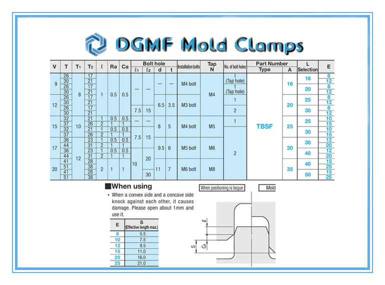 DGMF Mold Clamps Co., Ltd - Positioning Block Set Straight Block PL Installation TBSF Series Specifications