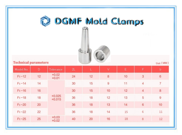 DGMF Mold Clamps Co., Ltd - Precision Rubber Molding Taper Leader Pin Set F2-Type Specifications