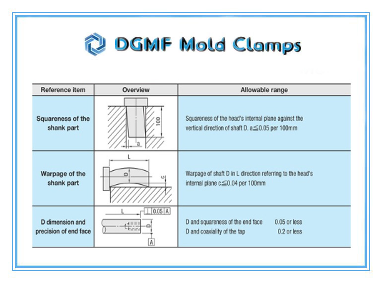 DGMF Mold Clamps Co., Ltd - Precision Standard for Puller Bolts