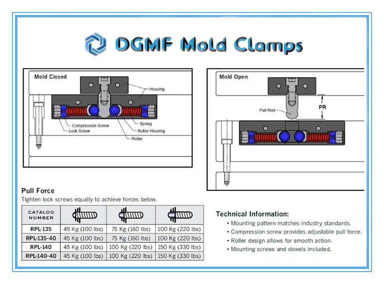 DGMF Mold Clamps Co., Ltd - Roller Puller RPL Latch Lock Technical Information