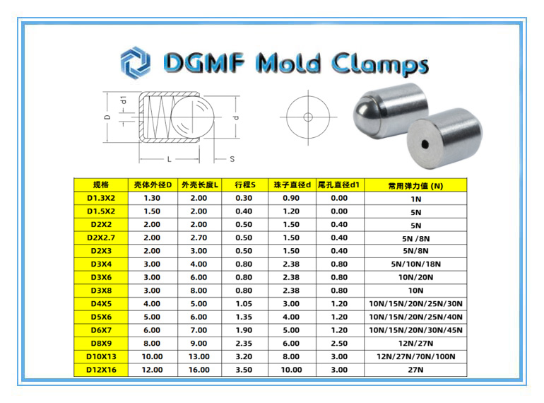 DGMF Mold Clamps Co., Ltd - SS Spring Plunger Smooth, With Ball, No Collar Drawing and Specifications