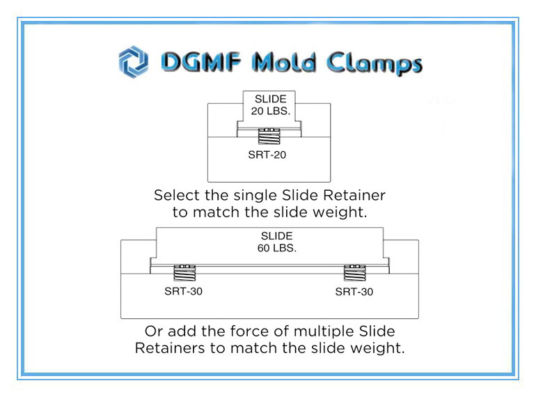 DGMF Mold Clamps Co., Ltd - Select the Single SRT Slide Retainer