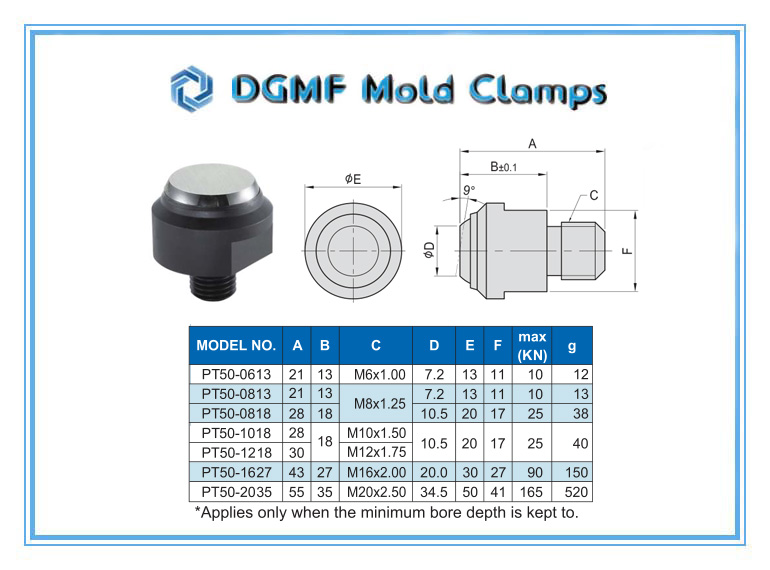 DGMF Mold Clamps Co., Ltd - Smooth Ball End Bolt PT50 Drawing and Specifications