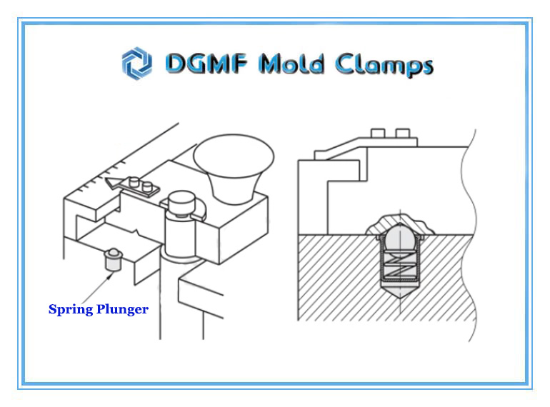 DGMF Mold Clamps Co., Ltd - Smooth Version Short Press-fit Ball Plunger Installation and Application