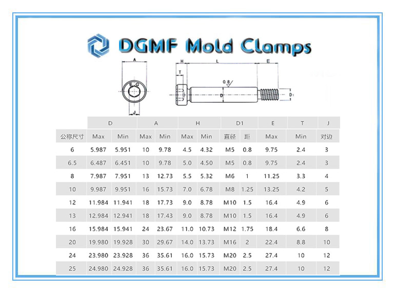 DGMF Mold Clamps Co., Ltd - Socket Head Shoulder Screw Metric Shoulder Bolt Drawing and Specs