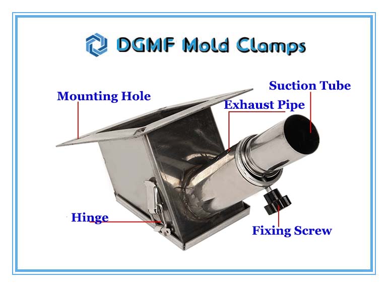 DGMF Mold Clamps Co., Ltd - Stainless Steel Hopper Storage Bin Suction Box Product Structure