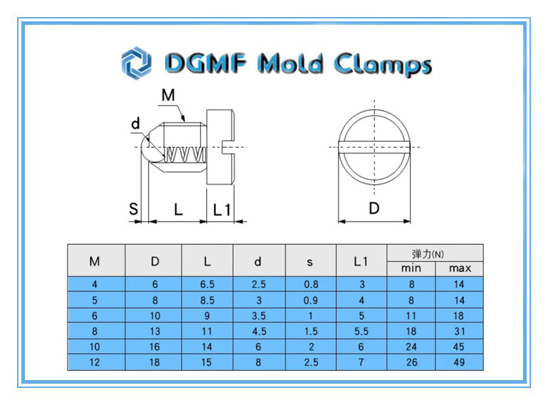 DGMF Mold Clamps Co., Ltd - Stainless Steel Z361 Ball Plunger Slotted Head Screw Drawing and Specifications