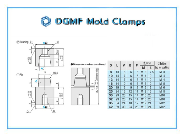 DGMF Mold Clamps Co., Ltd - Standard Type Tapered Pin Set TPN Round Taper Interlock Drawing and Specs