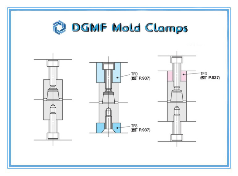 DGMF Mold Clamps Co., Ltd - Standard Type Tapered Pin Set TPN Round Taper Interlock Mounting Way