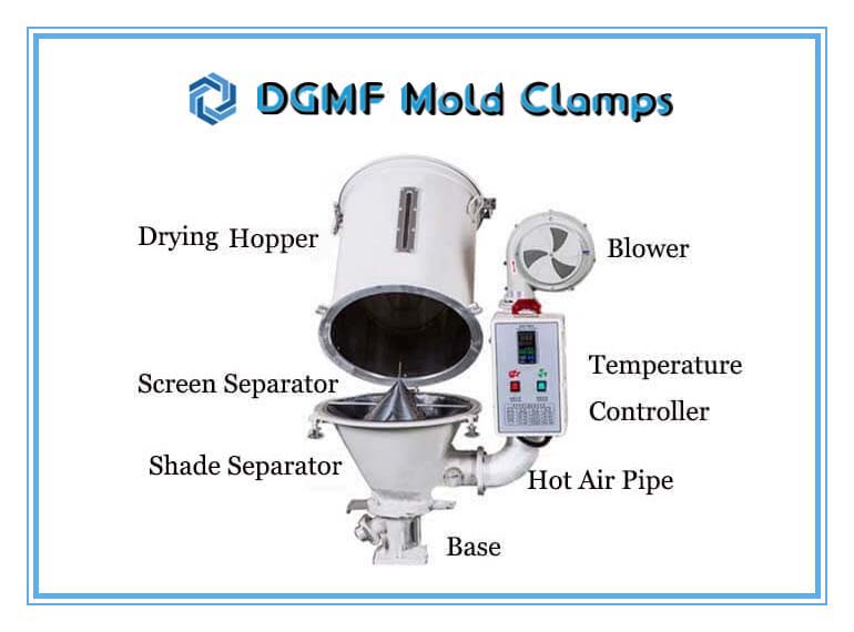 DGMF Mold Clamps Co., Ltd Supplies All Hot Air Hopper Dryer Accessories