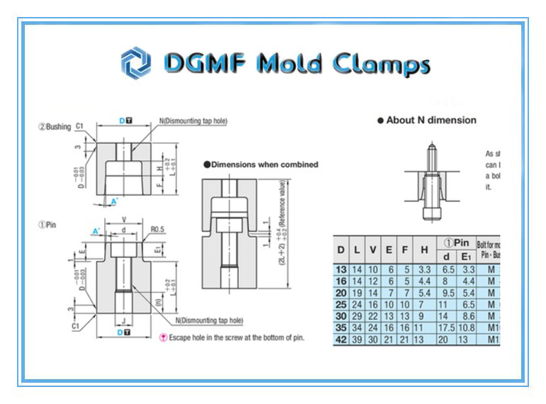 DGMF Mold Clamps Co., Ltd - TPVX Round Taper Interlock Pin Bushing PL Installation Type Tapered Pin Set Drawing