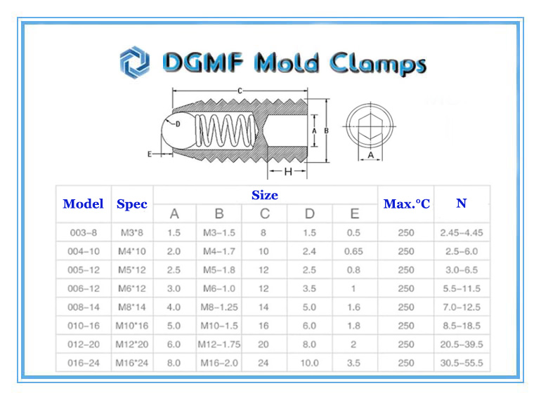 DGMF Mold Clamps Co., Ltd - Thread Spring Plunger With Bolt and Hexagon Socket Drawing and Specifications