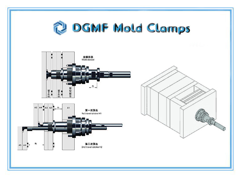 DGMF Mold Clamps Co., Ltd - Two-stage Ejector Z1691 Flange Mounting and Installation